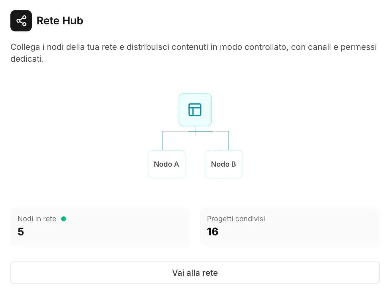 Misurazione di aperture e adozione in Tableda